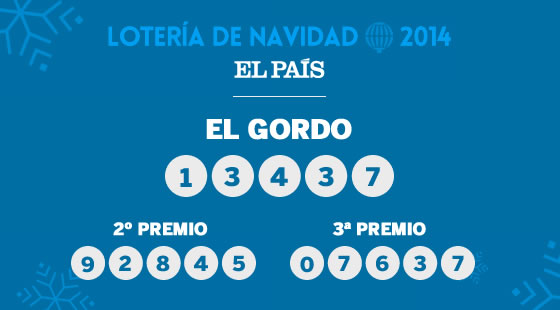 LISTA DE TODOS LOS NUMEROS DE LA LOTERIA DE NAVIDAD lista de todos los numeros de la loteria de navidad: